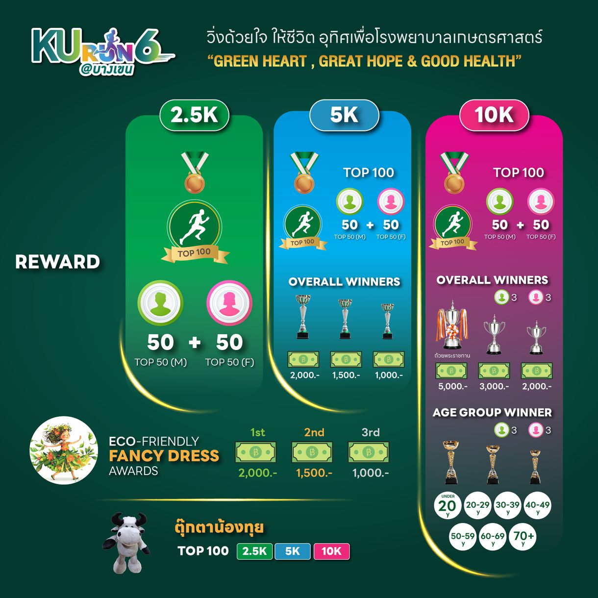 KURUN #6 